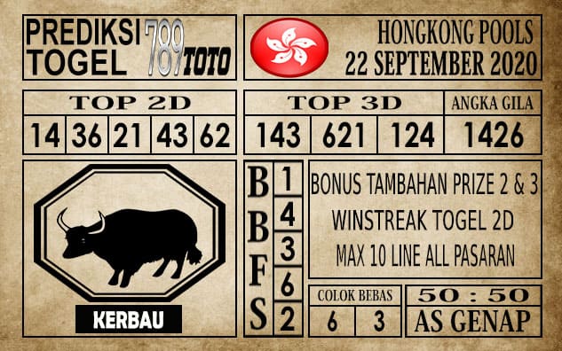 Prediksi Hongkong Pools Hari Ini 22 September 2020