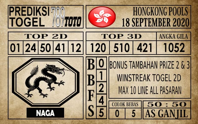 Prediksi Hongkong Pools Hari Ini 18 September 2020