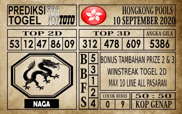 Prediksi Hongkong Pools Hari Ini 10 September 2020