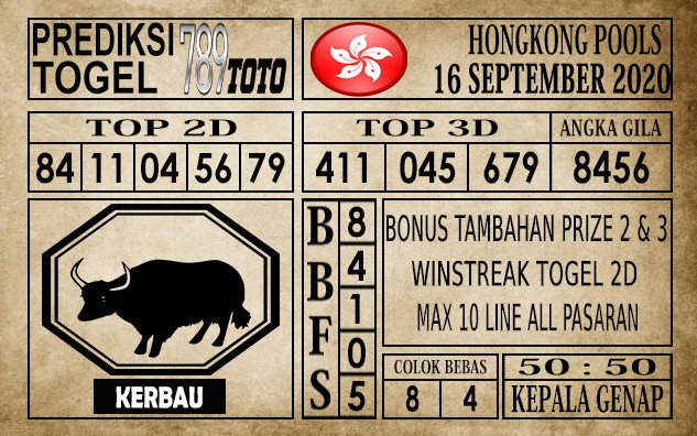 Prediksi Hongkong Pools Hari Ini 16 September 2020