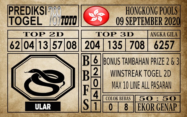 Prediksi Hongkong Pools Hari Ini 09 September 2020