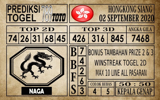Prediksi Hongkong Siang Hari Ini 02 September 2020