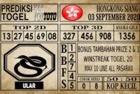 Prediksi Hongkong Siang Hari Ini 03 September 2020