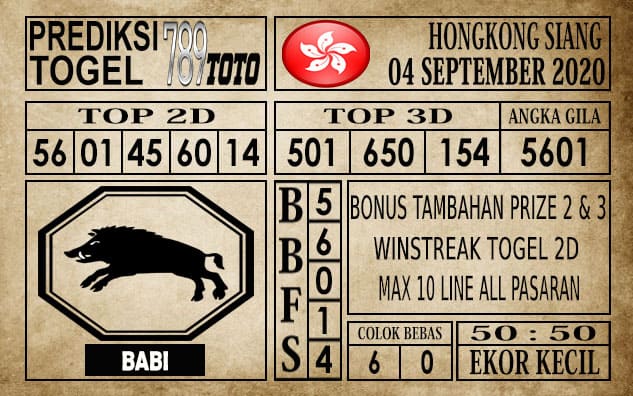 Prediksi Hongkong Siang Hari Ini 04 September 2020