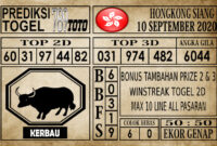 Prediksi Hongkong Siang Hari Ini 10 September 2020