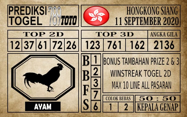 Prediksi Hongkong Siang Hari Ini 11 September 2020