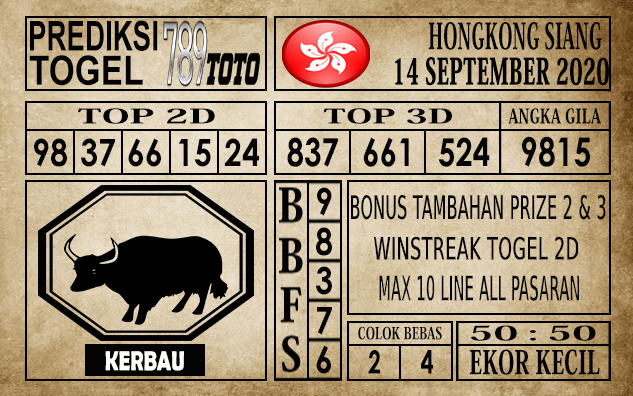 Prediksi Hongkong Siang Hari Ini 14 September 2020