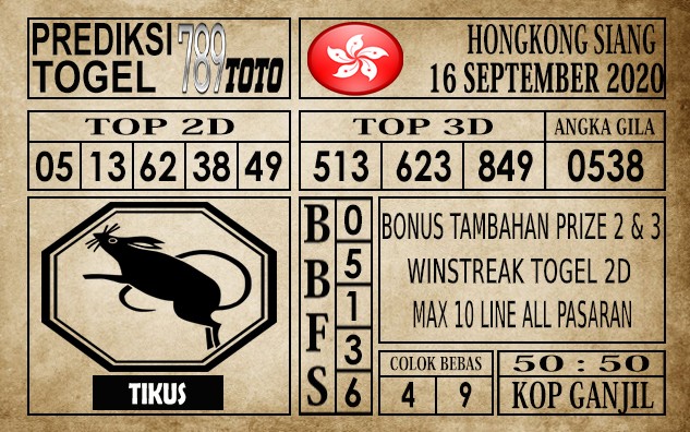 Prediksi Hongkong Siang Hari Ini 16 September 2020