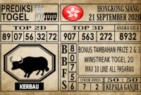 Prediksi Hongkong Siang Hari Ini 21 September 2020