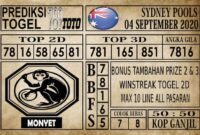Prediksi Sydney Pools Hari Ini 04 September 2020 Prediksi Sydney Pools Hari Ini 04 September 2020