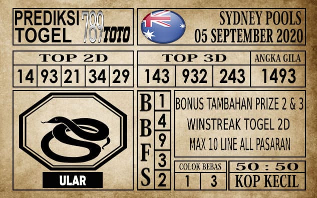 Prediksi Sydney Pools Hari Ini 05 September 2020