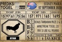 Prediksi Sydney Pools Hari Ini 07 September 2020 Prediksi Sydney Pools Hari Ini 07 September 2020