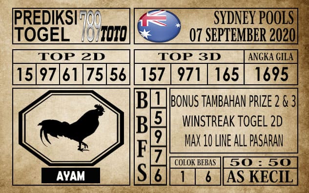 Prediksi Sydney Pools Hari Ini 07 September 2020