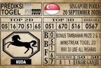 Prediksi Singapore Pools Hari ini 20 September 2020 Prediksi Singapore Pools Hari ini 20 September 2020