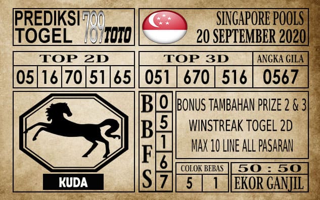 Prediksi Singapore Pools Hari ini 20 September 2020