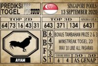 Prediksi Singapore Pools Hari ini 13 September 2020 Prediksi Singapore Pools Hari ini 13 September 2020