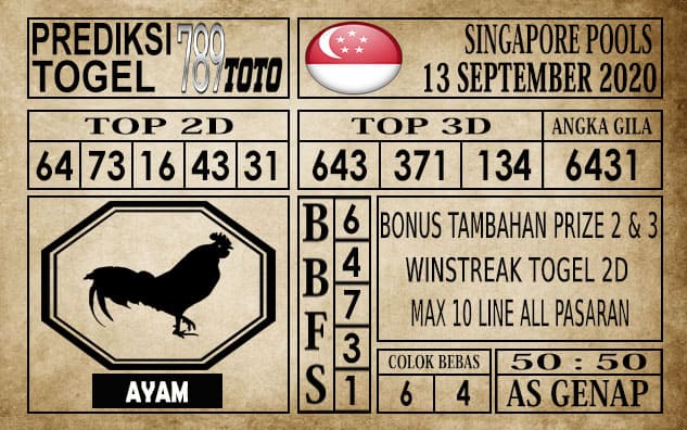 Prediksi Singapore Pools Hari ini 13 September 2020