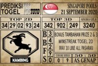 Prediksi Singapore Pools Hari ini 21 September 2020