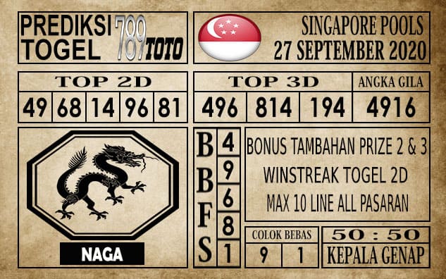 Prediksi Singapore Pools Hari ini 27 September 2020