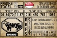 Prediksi Singapore Pools Hari ini 01 Oktober 2020