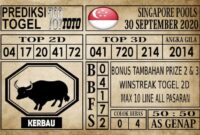 Prediksi Singapore Pools Hari ini 30 September 2020