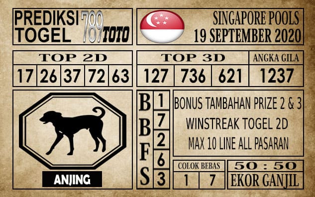 Prediksi Singapore Pools Hari ini 19 September 2020