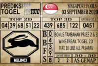 SGP 03Prediksi Singapore Pools Hari ini 03 September 2020 Prediksi Singapore Pools Hari ini 03 September 2020