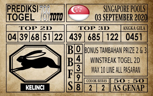 Prediksi Singapore Pools Hari ini 03 September 2020
