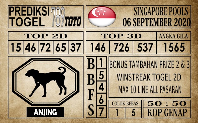 Prediksi Singapore Pools Hari ini 06 September 2020
