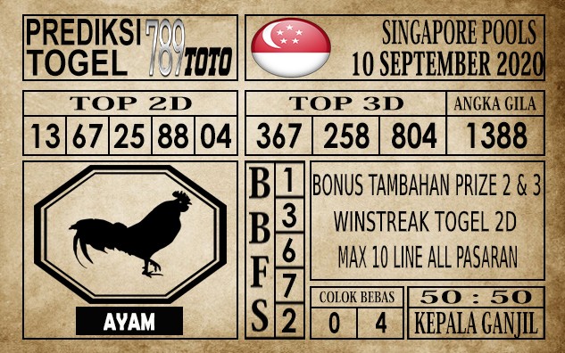 Prediksi Singapore Pools Hari ini 10 September 2020