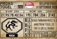 SGP 14Prediksi Singapore Pools Hari ini 14 September 2020 Prediksi Singapore Pools Hari ini 14 September 2020