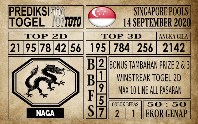 Prediksi Singapore Pools Hari ini 14 September 2020
