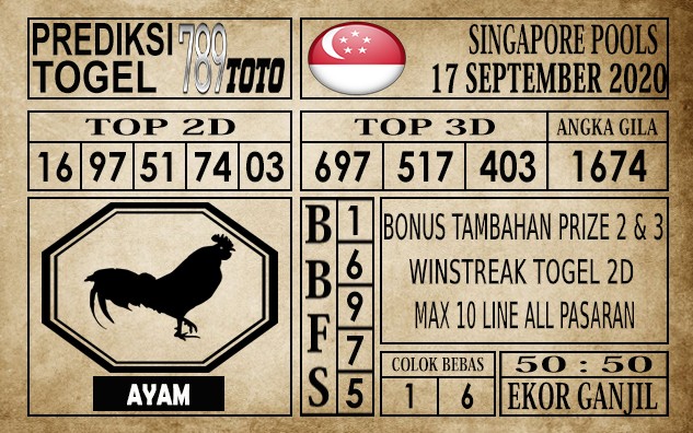 Prediksi Singapore Pools Hari ini 17 September 2020