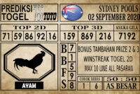 SYD 02Prediksi Sydney Pools Hari Ini 02 September 2020 Prediksi Sydney Pools Hari Ini 02 September 2020