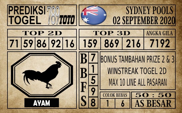 Prediksi Sydney Pools Hari Ini 02 September 2020