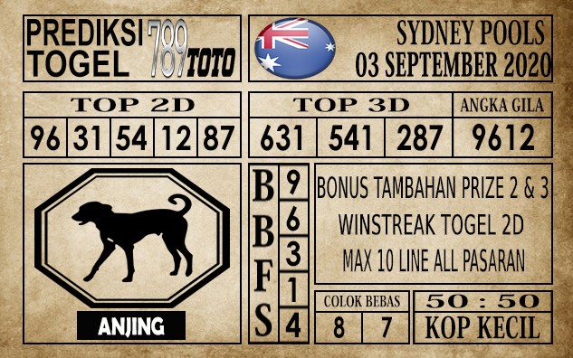 Prediksi Sydney Pools Hari Ini 03 September 2020