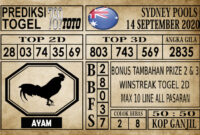 Prediksi Sydney Pools Hari Ini 14 September 2020