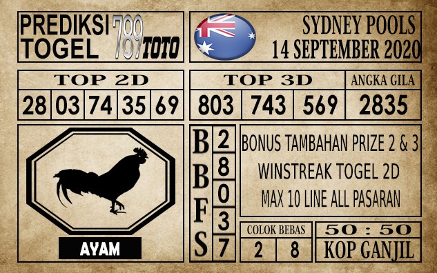 Prediksi Sydney Pools Hari Ini 14 September 2020