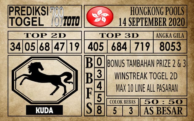 Prediksi Hongkong Pools Hari Ini 14 September 2020
