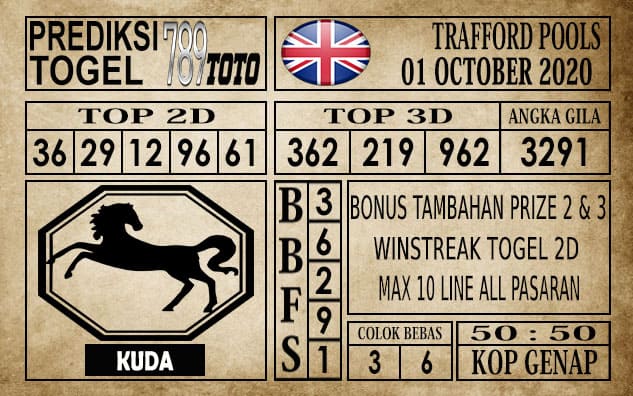 Prediksi Trafford Pools Hari Ini 01 Oktober 2020