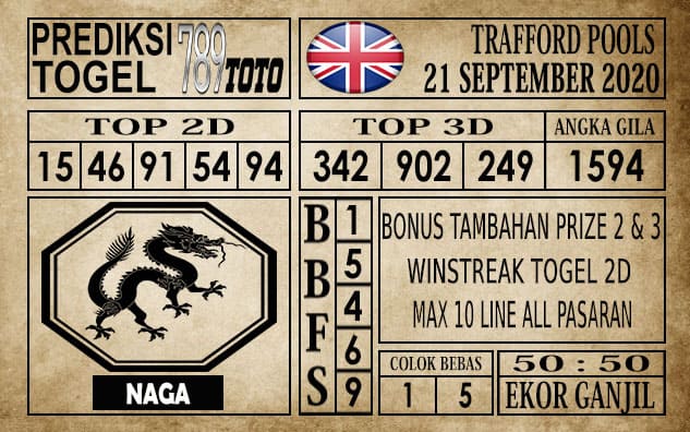 Prediksi Trafford Pools Hari Ini 21 September 2020