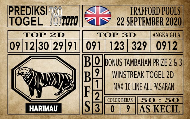 Prediksi Trafford Pools Hari Ini 22 September 2020