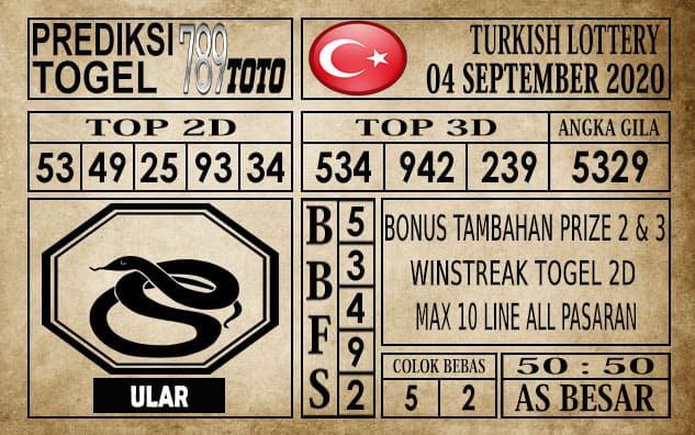 Prediksi Turkish Lottery Hari Ini 04 September 2020