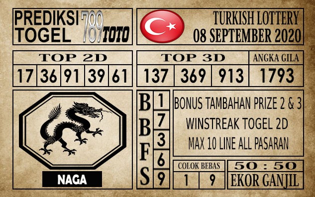 Prediksi Turkish Lottery Hari Ini 08 September 2020