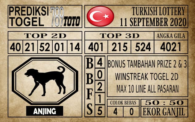 Prediksi Turkish Lottery Hari Ini 11 September 2020