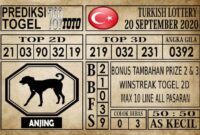 Prediksi Turkish Lottery Hari Ini 20 September 2020