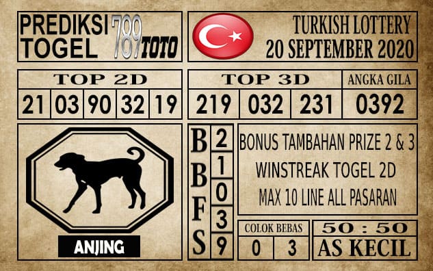Prediksi Turkish Lottery Hari Ini 20 September 2020