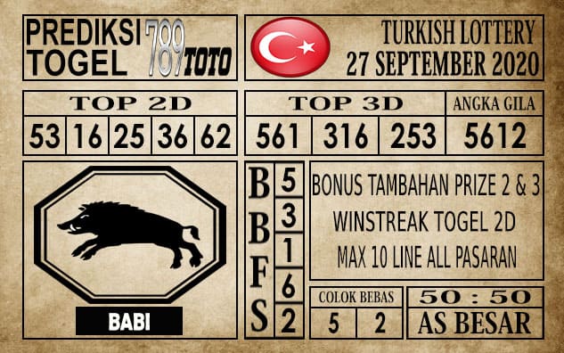 Prediksi Turkish Lottery Hari Ini 27 September 2020
