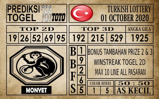Prediksi Turkish Lottery Hari Ini 01 Oktober 2020