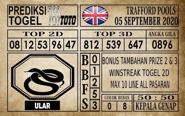 Prediksi Trafford Pools Hari Ini 05 September 2020